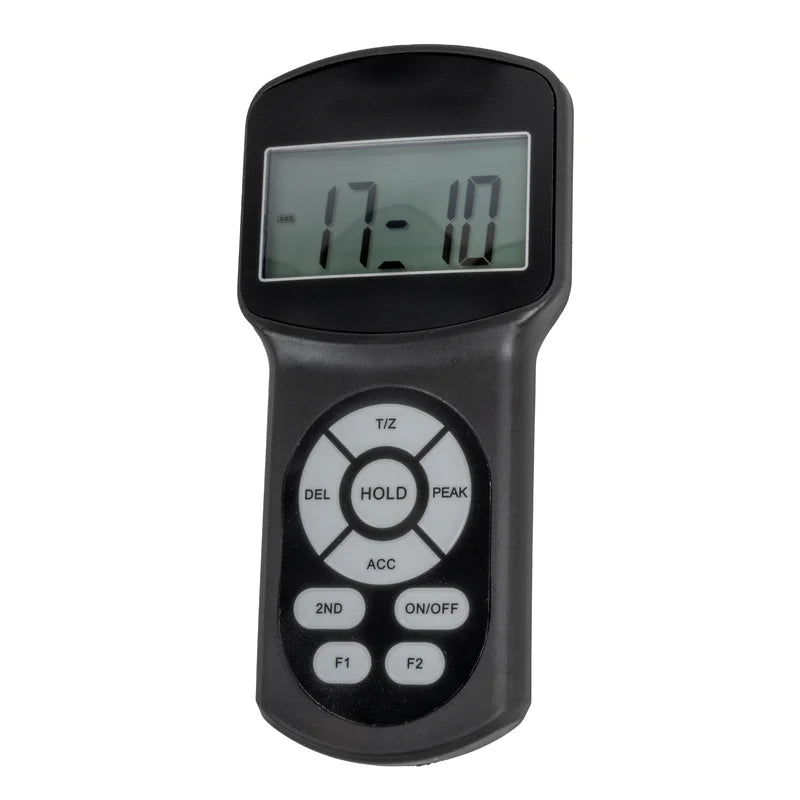 Digital crane scales